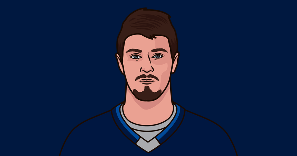 mark-scheifele-948.png