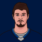 mark-scheifele-948.png