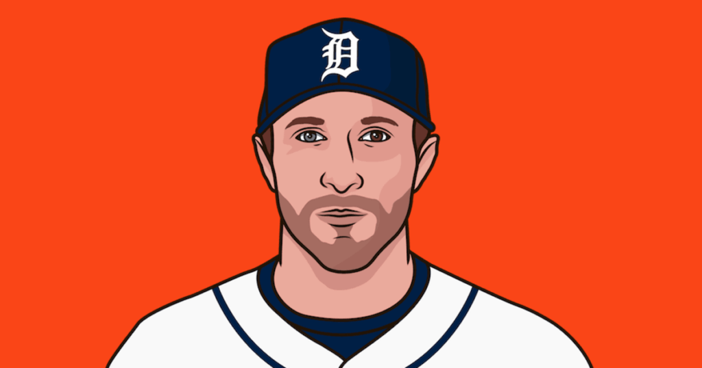max-scherzer-229.png