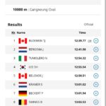 men-s-10000-m-speed-skating-151.jpeg