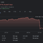 meta-stock-price-423.png