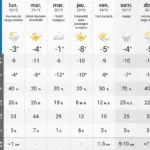 meteomedia montreal — CA news
