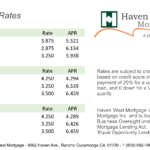 mortgage-rates-today-1115.png