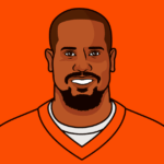 most-sacks-in-a-super-bowl-1287.png