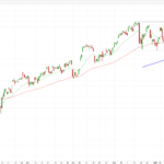 nasdaq-composite-188.png
