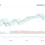 nasdaq-index-128.png