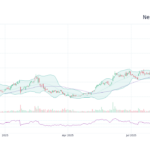 nbis-stock-1062.png