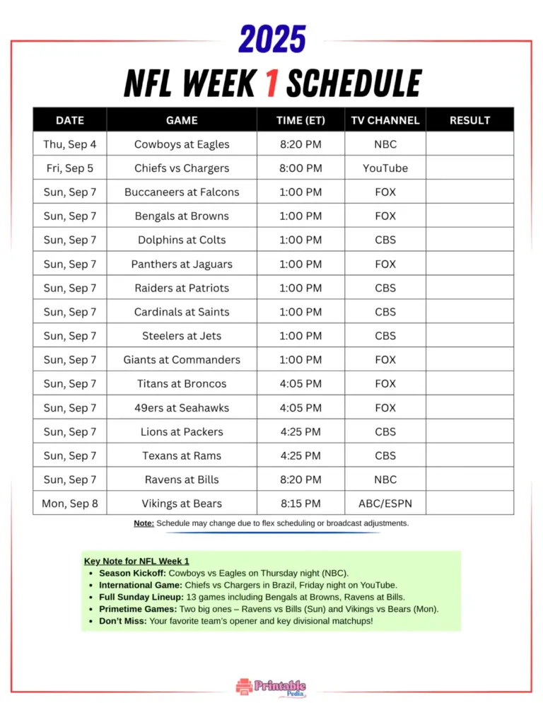 nfl-schedule-this-week-141.webp