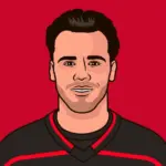 nhl standings 2026 — CA news