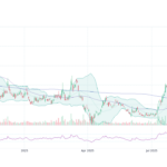 nio-stock-1768.png