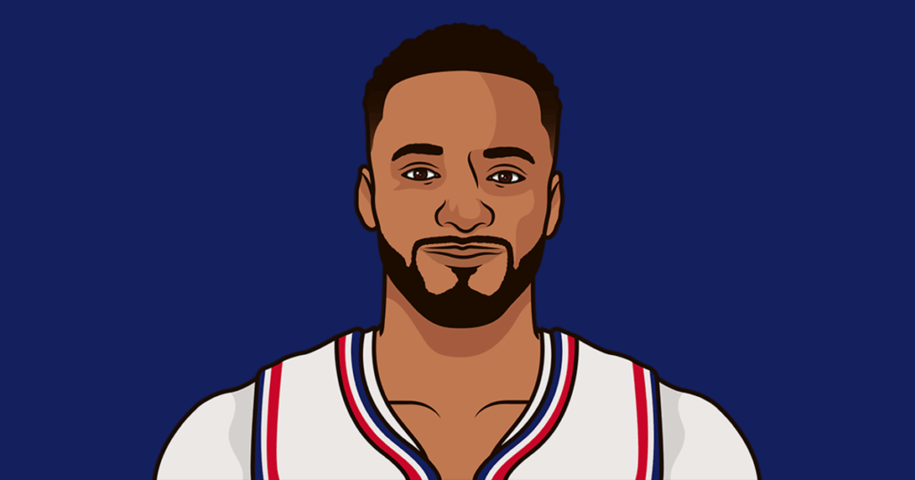 norman-powell-85.png