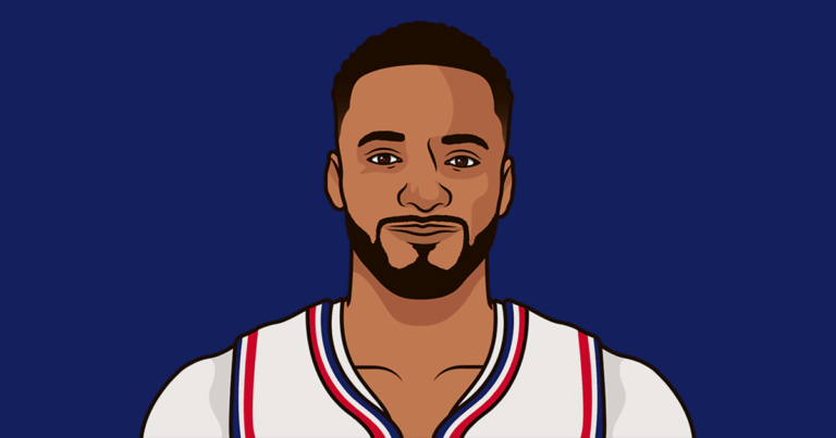 norman-powell-85.png