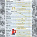 olympics-schedule-260.webp