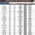 paulista-a1-1362.jpg