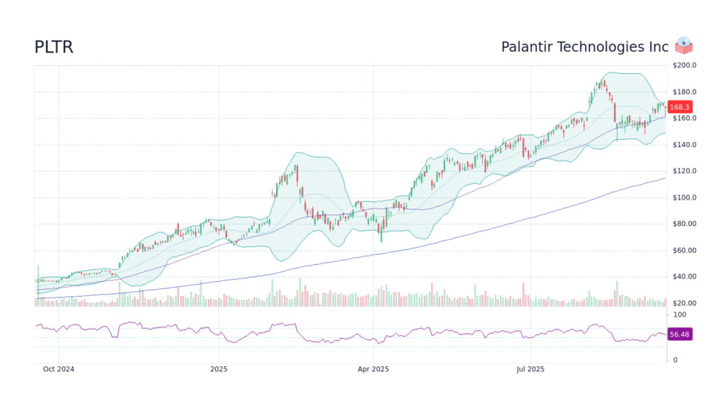 pltr-stock-6.png