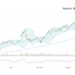 pltr-stock-6.png