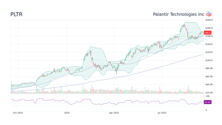 pltr-stock-6.png
