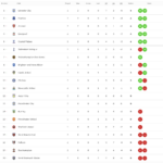 premier-league-standings-115.png