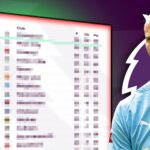 premier-league-table-255.jpg