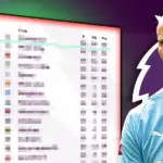premier league table — CA news
