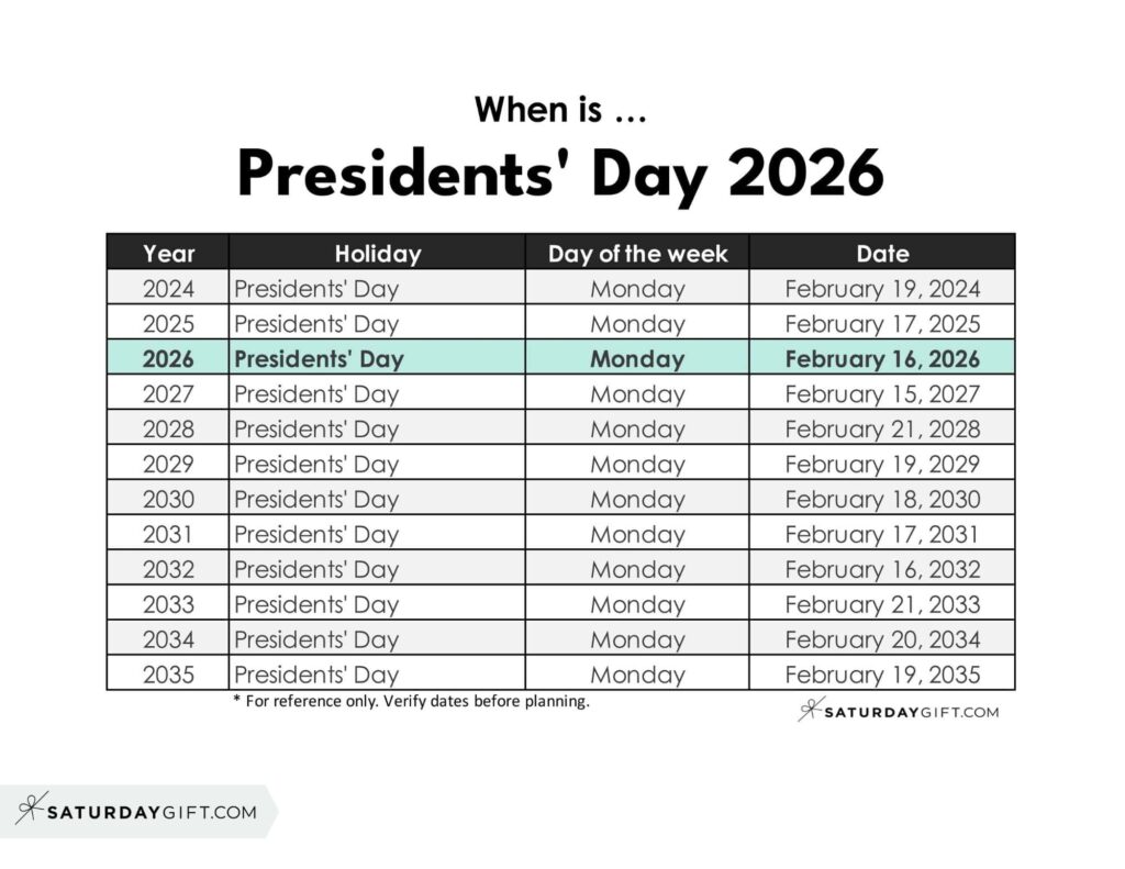 presidents-day-2026-103.jpeg