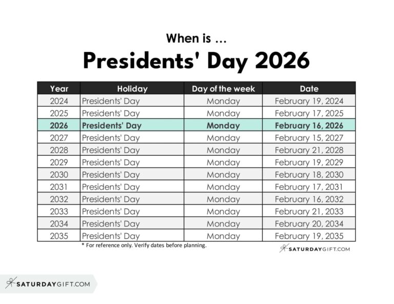 presidents-day-2026-1325.jpeg