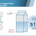 prix-du-lait-181.jpeg