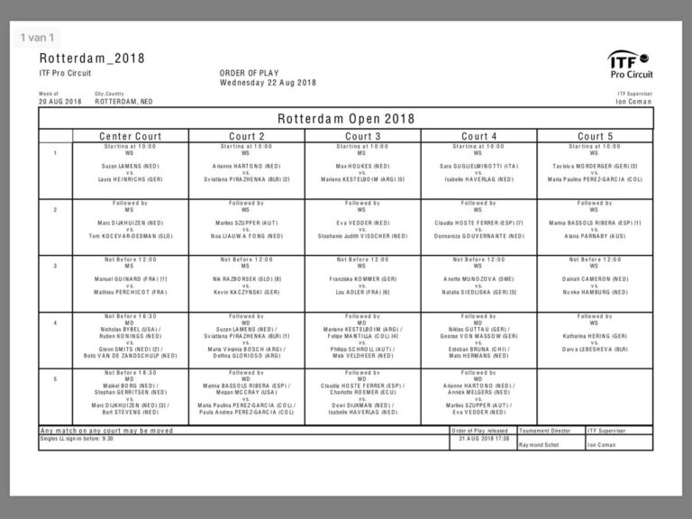 rotterdam-open-1286.jpeg