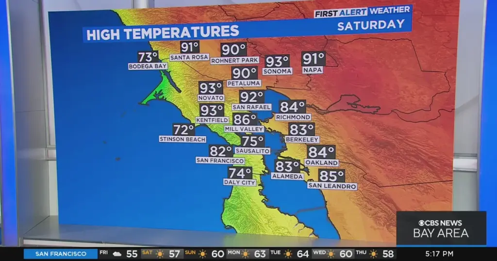 san-francisco-weather-419.webp