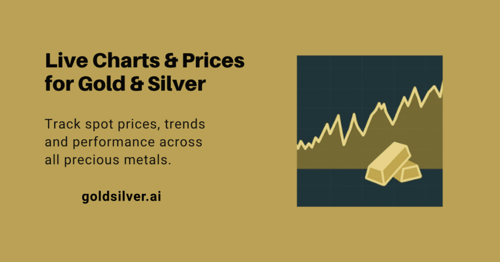 shanghai-silver-price-215.png