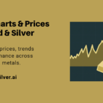 shanghai-silver-price-215.png