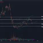 shopify-stocks-816.webp