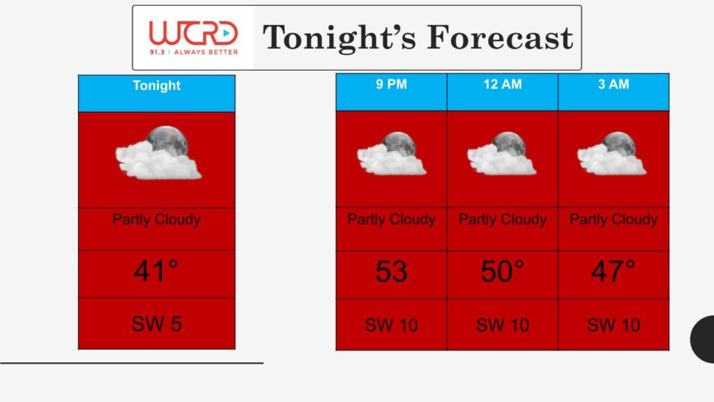 snowfall-weather-forecast-16.jpeg