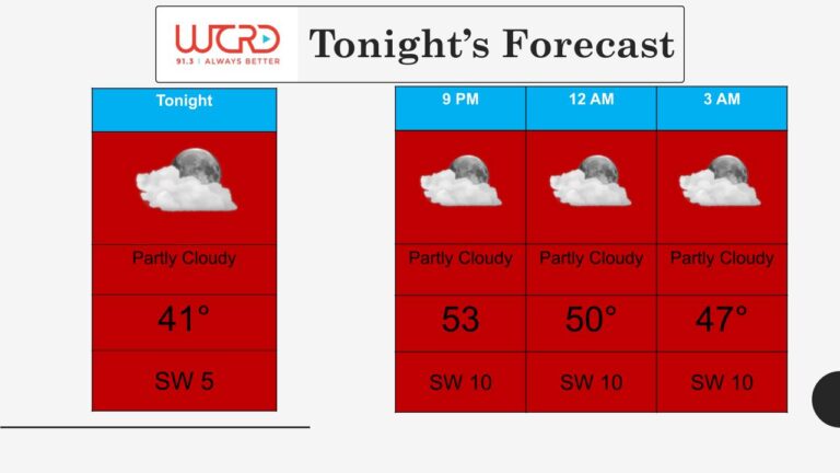 snowfall-weather-forecast-16.jpeg