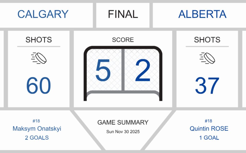 southern-alberta-mustangs-0.png