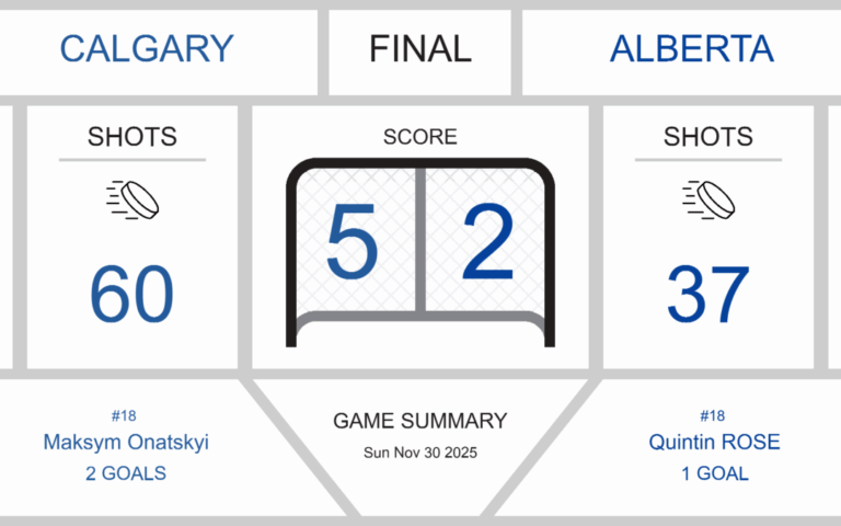 southern-alberta-mustangs-0.png
