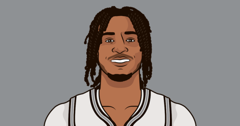 stephon-castle-205.png
