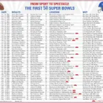 super-bowl-50-340.webp