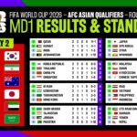 t20-world-cup-standings-1026.jpeg