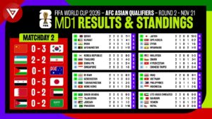 t20-world-cup-standings-1026.jpeg