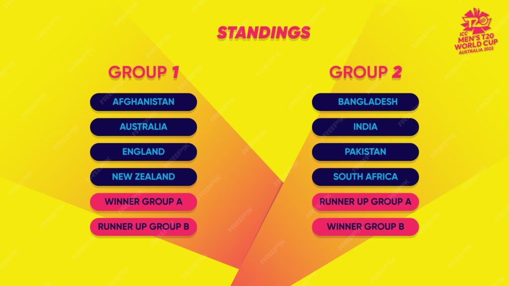 t20-world-cup-standings-146.jpg
