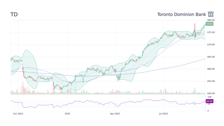 td-stock-154.png
