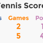 tennis-scores-today-155.webp
