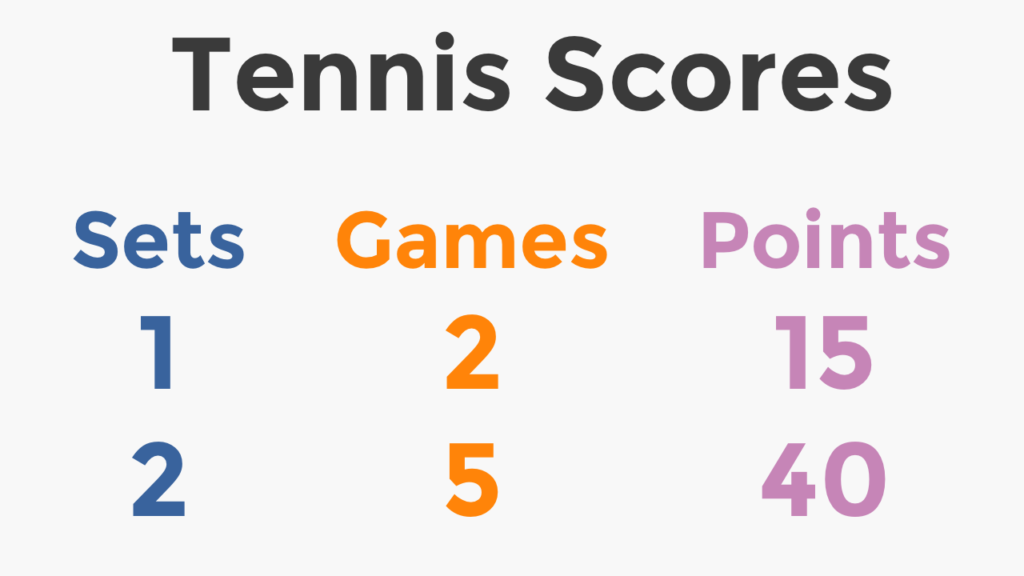tennis-scores-today-190.webp