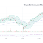 tsm-stock-95.png