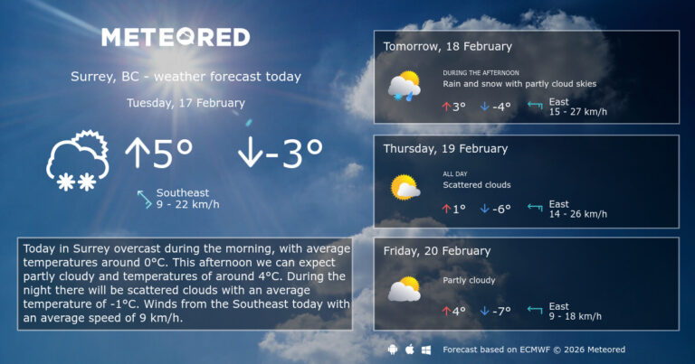 weather-surrey-98.jpg