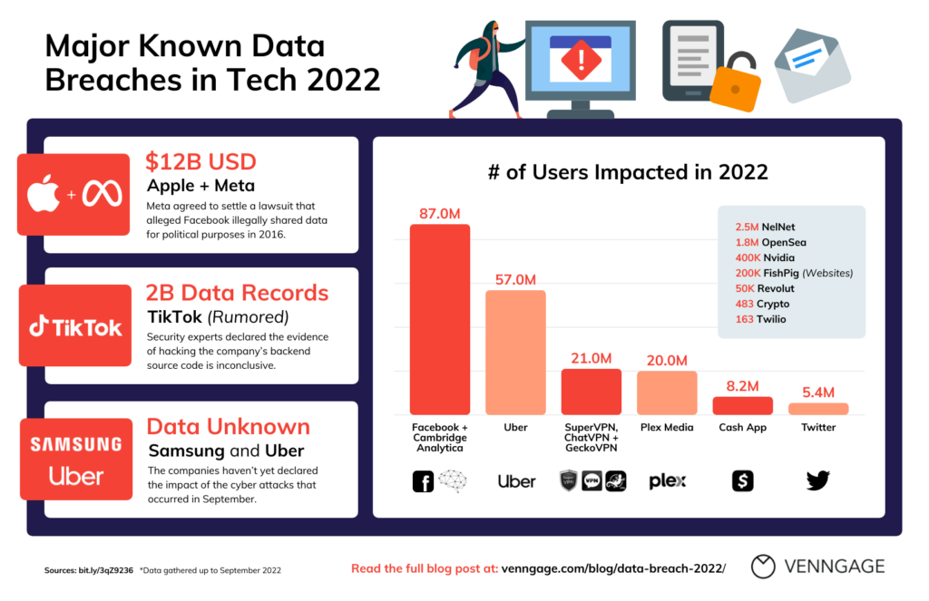 what-is-a-data-breach-1575.png