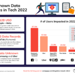 what-is-a-data-breach-1575.png