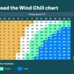 wind-chill-172.jpeg