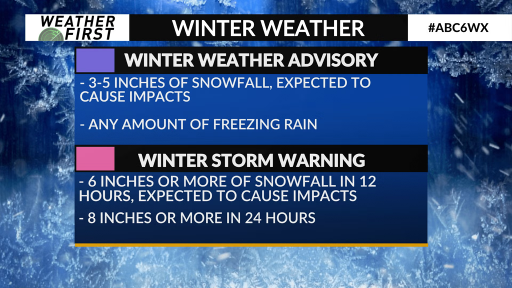 winter-storm-warning-906.png